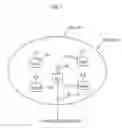 Fig. 02 - Method and apparatus for adjusting EDCA channel access parameters