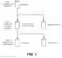 Fig. 02 - Methods, systems, and computer program products for enabling non-IMS queries of a common telephone number mapping system