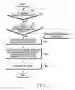 Fig. 06 - METHOD AND APPARATUS FOR DETERMINING MEDIA CODEC IN SIP-BASED VOIP NETWORK