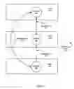 Fig. 04 - System and method for implementing a multistage network using a two-dimensional array of tiles