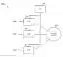 Fig. 01 - Multi-protocol label switching in a network device