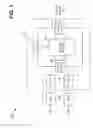 Fig. 04 - Multi-protocol label switching in a network device