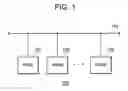 Fig. 02 - CAN node, and communication method of communication system including CAN node