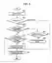 Fig. 09 - CAN node, and communication method of communication system including CAN node