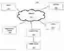 Fig. 01 - Algorithm for managing data loss in software demodulators