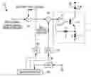 Fig. 01 - Laser control method and laser control circuit