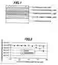 Fig. 02 - Laser diode epitaxial wafer and method for producing same