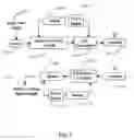 Fig. 02 - Apparatus and method for cancelling, reducing and modulating noise signal and for signal enhancing and signal proofing