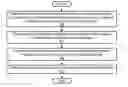 Fig. 01 - Determination of the coherence of audio signals