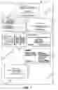 Fig. 02 - System and method for identifying and labeling fields of text associated with scanned business documents