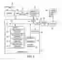 Fig. 09 - Method of feature extraction from noisy documents