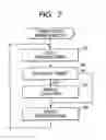 Fig. 07 - Passive optical network (PON) system