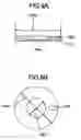 Fig. 09 - Revolution type compressor