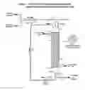 Fig. 02 -  ENHANCEMENTS FOR A CHLOROSILANE REDISTRIBUTION REACTOR
