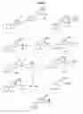 Fig. 02 - Guggulphospholipid methods and compositions