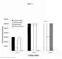 Fig. 07 - EGFR binding peptides and uses thereof