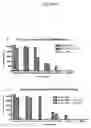 Fig. 09 - EGFR binding peptides and uses thereof