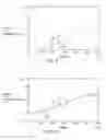 Fig. 10 - METHOD OF PASTEURIZING, MONITORING PU-UPTAKE, CONTROLLING PU-UPTAKE AND APPARATUS FOR PASTEURIZING
