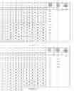 Fig. 02 - Preservative System For Beverages Based On Combinations Of Trans-Cinnamic Acid, Lauric Arginate, And Dimethyl Dicarbonate