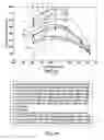 Fig. 06 - Composite structure having reinforced core and method of making same