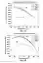 Fig. 09 - Composite structure having reinforced core and method of making same