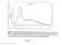 Fig. 02 - AMORPHOUS METAL FILM AND PROCESS FOR APPLYING SAME