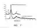 Fig. 07 - AMORPHOUS METAL FILM AND PROCESS FOR APPLYING SAME