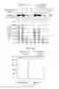 Fig. 14 - DOT1 histone methyltransferases as a target for identifying therapeutic agents for leukemia