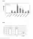 Fig. 05 - FUNCTIONAL EXPRESSION OF TRIACYLGYLCEROL LIPASES
