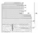 Fig. 01 - Laser roughening to improve LED emissions