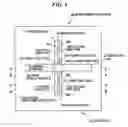 Fig. 02 - Semiconductor device and method of fabricating the same