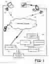 Fig. 02 - PRESENCE BASED COMMUNICATION CONTROL
