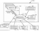 Fig. 01 - System and Method for Adapting Mobile Applications