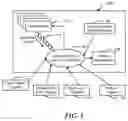 Fig. 02 - System and Method for Adapting Mobile Applications