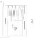 Fig. 02 - Television channel selection canvas