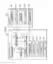 Fig. 09 - Game server device, game management system and rating management method