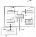 Fig. 01 - SYSTEM AND METHOD FOR EXECUTING A GAME PROCESS