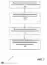 Fig. 02 - Method for screening biomolecules