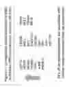 Fig. 08 - METAL-BINDING THERAPEUTIC PEPTIDES