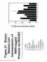Fig. 22 - METAL-BINDING THERAPEUTIC PEPTIDES