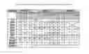 Fig. 33 - METAL-BINDING THERAPEUTIC PEPTIDES
