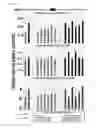 Fig. 44 - METAL-BINDING THERAPEUTIC PEPTIDES