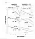 Fig. 49 - METAL-BINDING THERAPEUTIC PEPTIDES