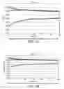 Fig. 02 - Oligo-guluronate and galacturonate compositions