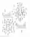 Fig. 18 - TP53 Gene expression and uses thereof