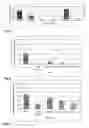 Fig. 02 - Alkylphospholipids as active agents for prevention of plant pathogens