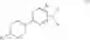 Fig. 08 - COMBINATIONS COMPRISING 5HT6 MODULATORS AND CHOLINESTERASE INHIBITORS