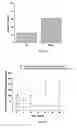 Fig. 02 - Estrogen beta receptor agonists to prevent or reduce the severity of cardiovascular disease