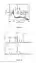 Fig. 02 - Nitric oxide releasing compounds