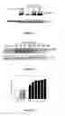 Fig. 03 - Nitric oxide releasing compounds